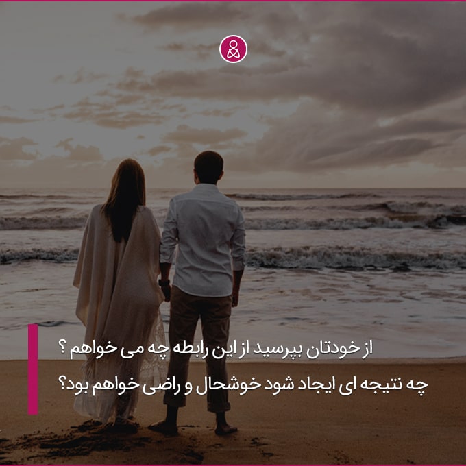 پیش بینی آینده